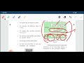 +1 COMPUTER SCIENCE CHAP-5(PART-1)
