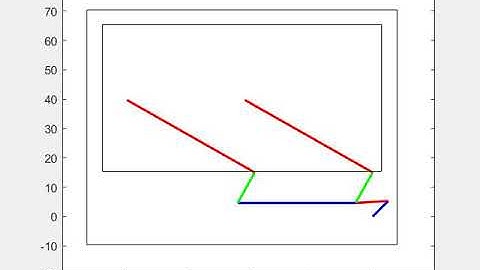 ME321 Project2 - MATLAB Animation Four Bar Linkage