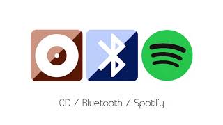 Tangent Elio Stereo Video