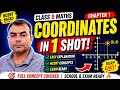 Mastering Coordinate Geometry: A Complete Guide to Orienting Yourself with Coordinates#viral #maths