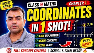 Mastering Coordinate Geometry: A Complete Guide to Orienting Yourself with Coordinates#viral #maths