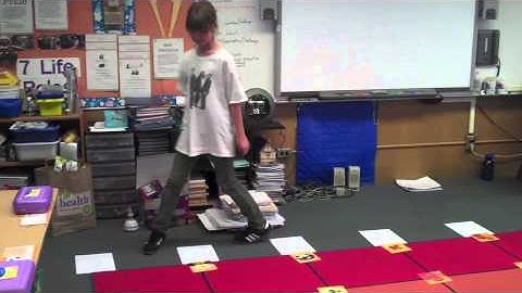 Teaching Kids About the Coordinate Grid (Rock It!, Part 1: Moving Through the Grid)