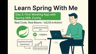 Spring Framework Tutorial | Create Your First Spring Program Using XML Configuration | Java