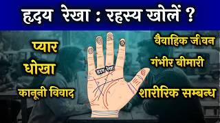 हृदय  रेखा : रहस्य खोलें ? Hast Rekha video in hindi | Learn Palmistry | Hastrekha gyan