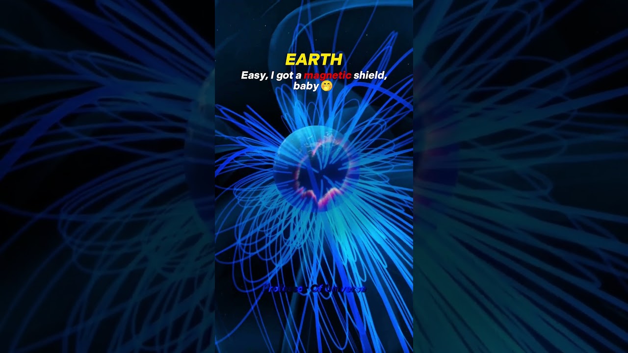 Earth's Invisible Shield 