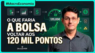 O que faria a BOLSA voltar aos 120 mil pontos