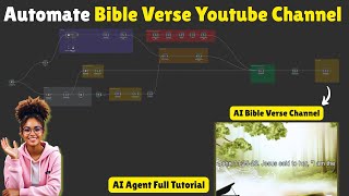 AI Channel Video Automation with AI Agents and n8n For Free Full Tutorial (AI Bible Channel) screenshot 4