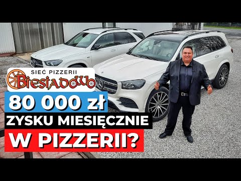 Ile zarabia PIZZERIA - Biznes za 55 tysięcy złotych - Wojciech Goduński