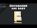 MySQL: How to create a DATABASE