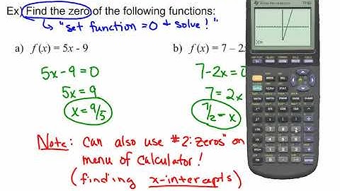 1 5e   Zeros of Linear Functions