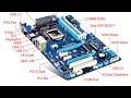 2410010494-Syamsul Maa’rif TUGAS ORKOM MOTHERBOARD