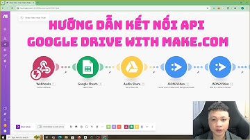 Hướng Dẫn Kết Nối API Google Drive với Make.com