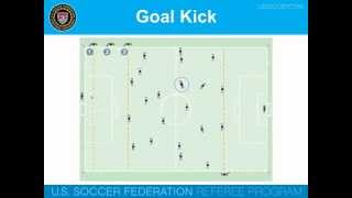 Assistant Referee Positioning
