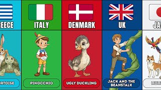 Children’s Folktales From Different Countries