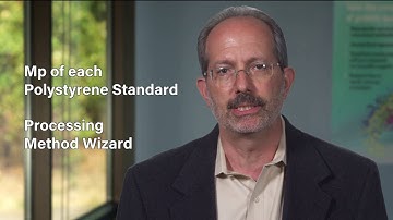 Efficient Processing of Polymer Analysis Data Using Empower 3 Software with GPC Option