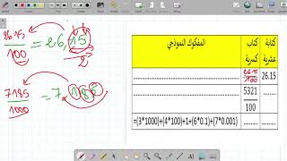 حلول تمارين  اختبار في الرياضبات