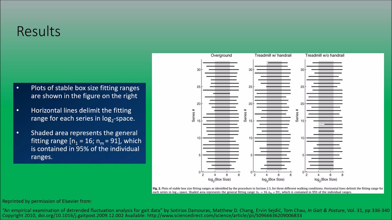 An empirical examination of detrended fluctuation analysis for gait