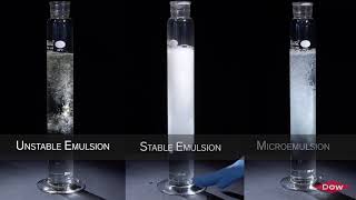 Dow solutions that allow highly stable emulsions and microemulsions