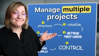 Secret Behind Managing Multiple Projects at Once (my proven system)