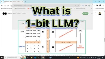 What is 1-bit LLM?