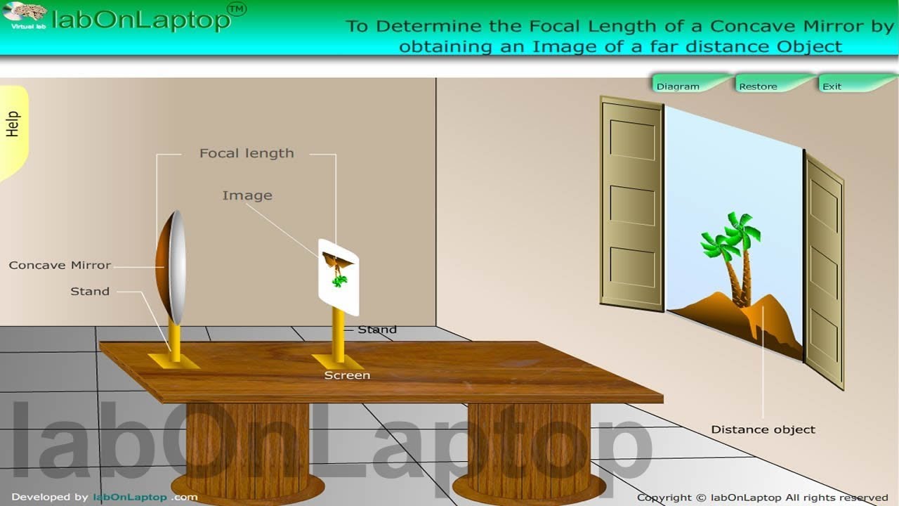 7th 8th Science Find The Focal Length Of Concave Mirror Using Distant Object Labonlaptop Youtube