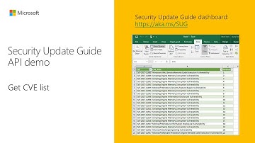 Security Rule 1: Update your PC - Microsoft Support
