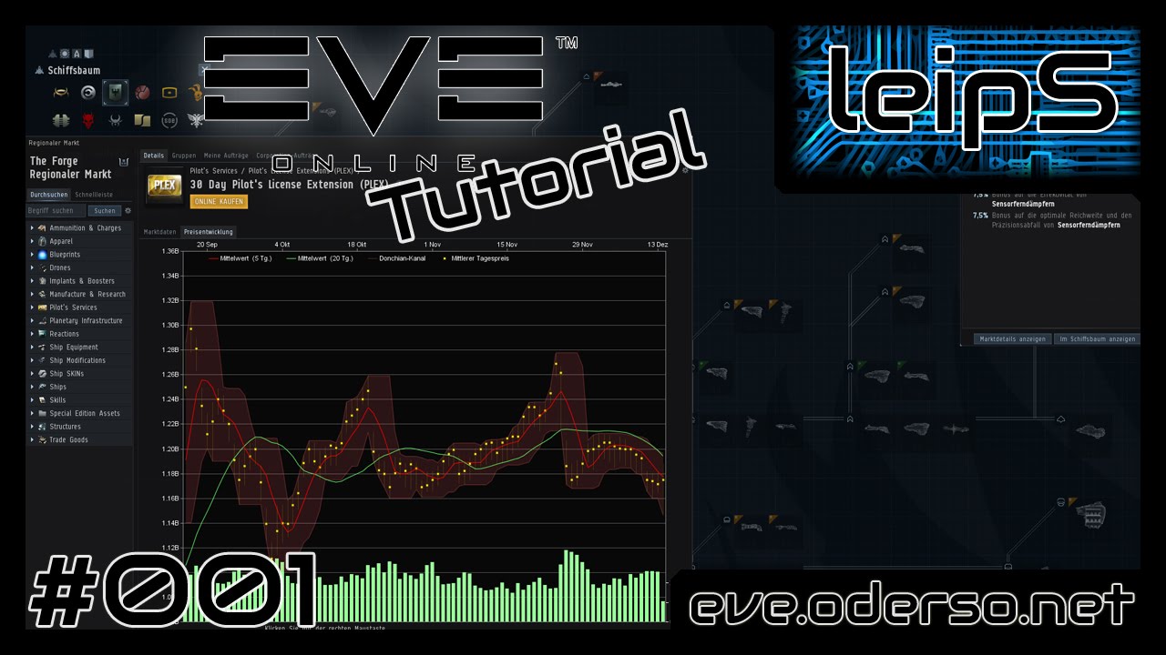 Eve Online Tutorial 01 Fitting Mit Pyfa Deutsch German Youtube