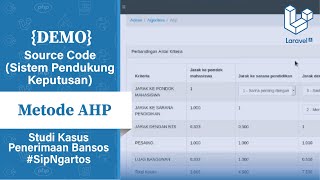 Source Code Sistem Pendukung Keputusan (SPK) Metode AHP Berbasis Website
