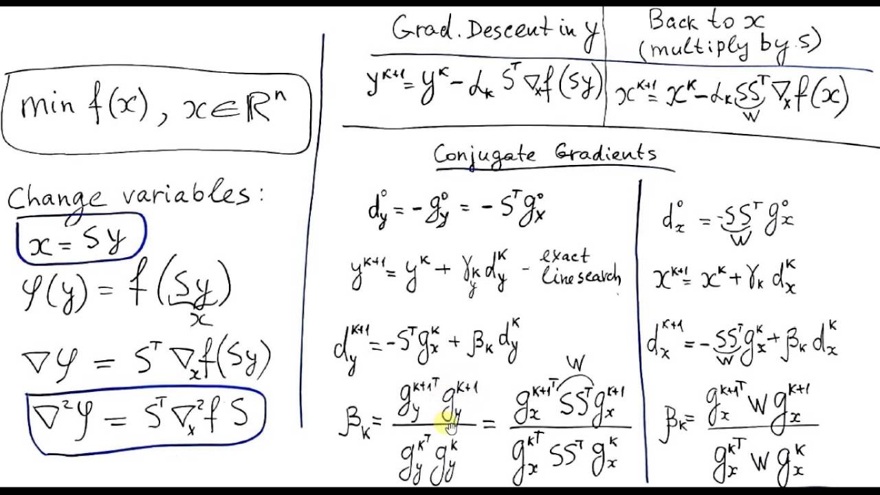 matrices - How is the preconditioned conjugate gradient algorithm related  to the steepest descent method? - Mathematics Stack Exchange