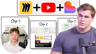 explaining mark builds brands content & funnel making 500k/mo (2026)