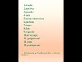 La routine quotidienne de Clara – French Cloze Passage for Students