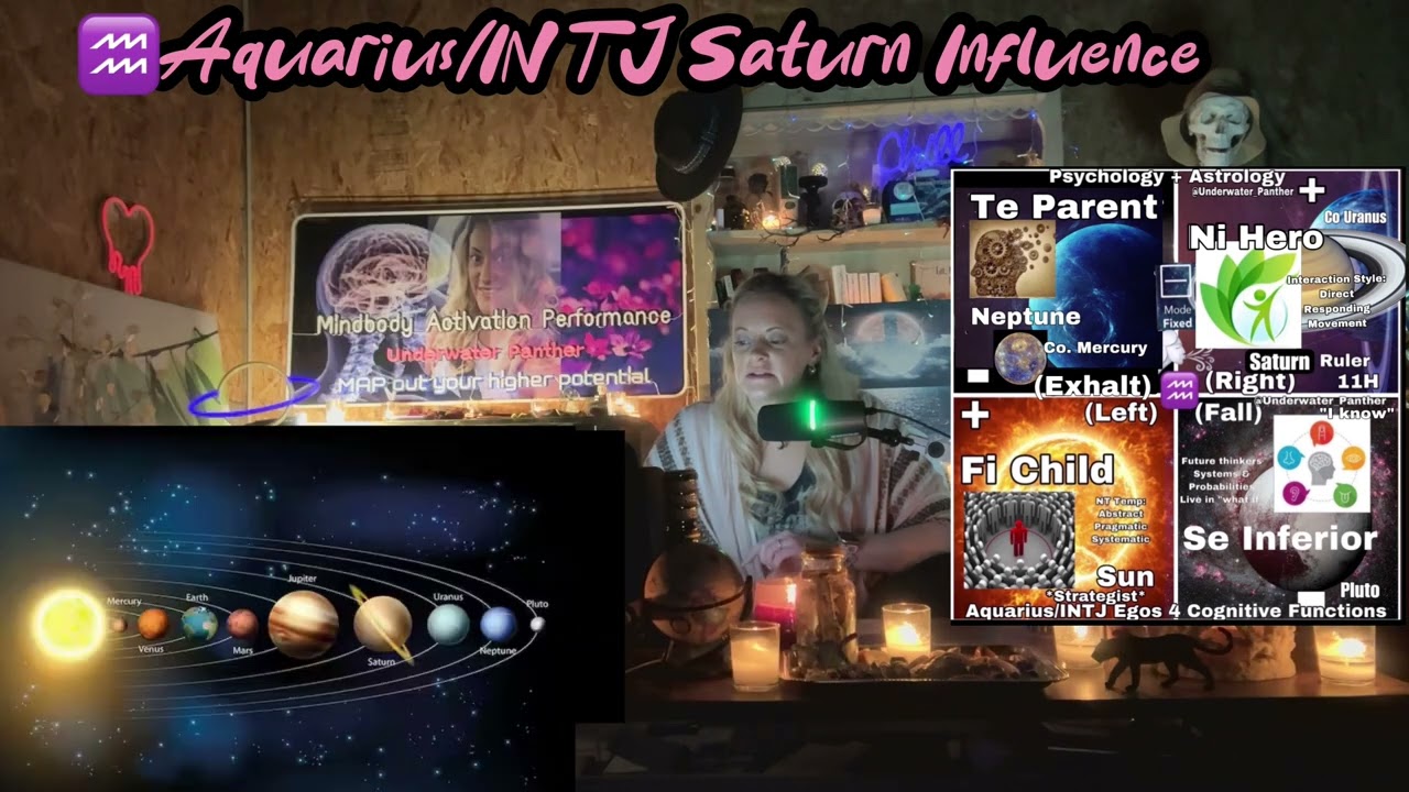 🌬️♒️ Aquarius/INTJ [The Mastermind] 🧠⚙️Astro-Psychological (Hero, Saturn, Uranus, Intuition)