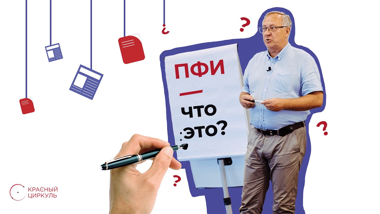 Как правильно торговать на Срочном рынке - YouTube