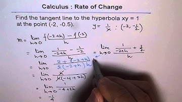 Equation of Tangent on Hyperbola