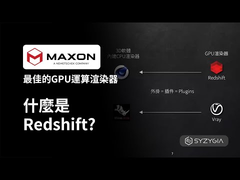 最佳的GPU運算渲染器 - 什麼是Redshift