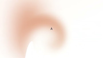 website promo animation | 2d SaaS animation video