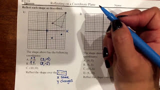 Celebrity Reflecting Points Over an Axis on the Coordinate Plane - Part 1 Net Worth