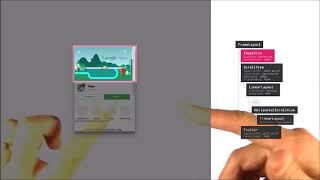 Learning android Part 4 - Identifying Layouts