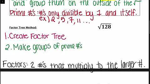 Simplifying radicals using the factor tree method