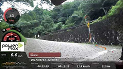 暗峠を日本で一番速く自転車で登ってみた 15分21秒