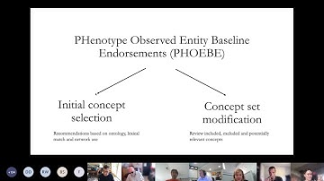 10-Minute Tutorials: PHOEBE (Anna Ostropolets, June 8 OHDSI Community Call)