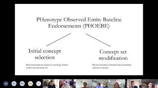10-Minute Tutorials: PHOEBE (Anna Ostropolets, June 8 OHDSI Community Call) Wealth