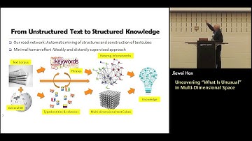 Grand Challenges in Resilience:  Uncovering “What Is Unusual” in Multi-Dimensional Space