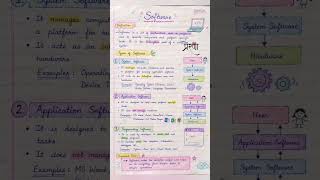 what is computer software notes #computer #competitiveexams #mcq #ytshorts