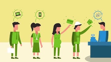 MePay Business: Accept payments from anyone, anywhere