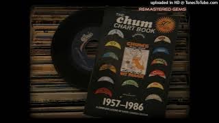 The Tenants Sheriff (Remaster)