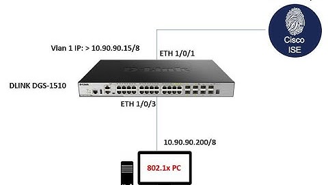 How to configure DLink DGS 1510 802 1x Wired Authentication, Dynamic Vlan Assignment Using CISCO ISE