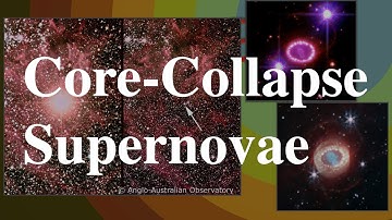 Unveiling Supernovae: The Cataclysmic Death of Massive Stars