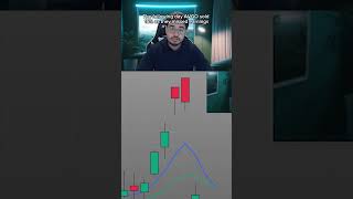 How I made $AVGO earnings a max-profit trade