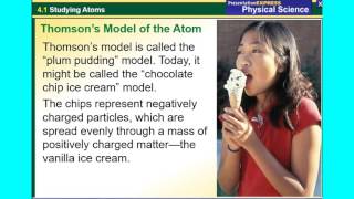 Physical Science Ch 4.1 Studying Atoms